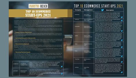 Top 10 Ecommerce Startups of 2021